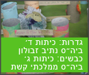 ביתי ספר נתיב זבולון וממלכתי קשת